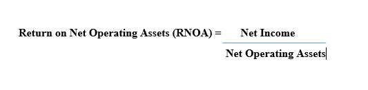 Return on Net Operating Assets (RNOA)